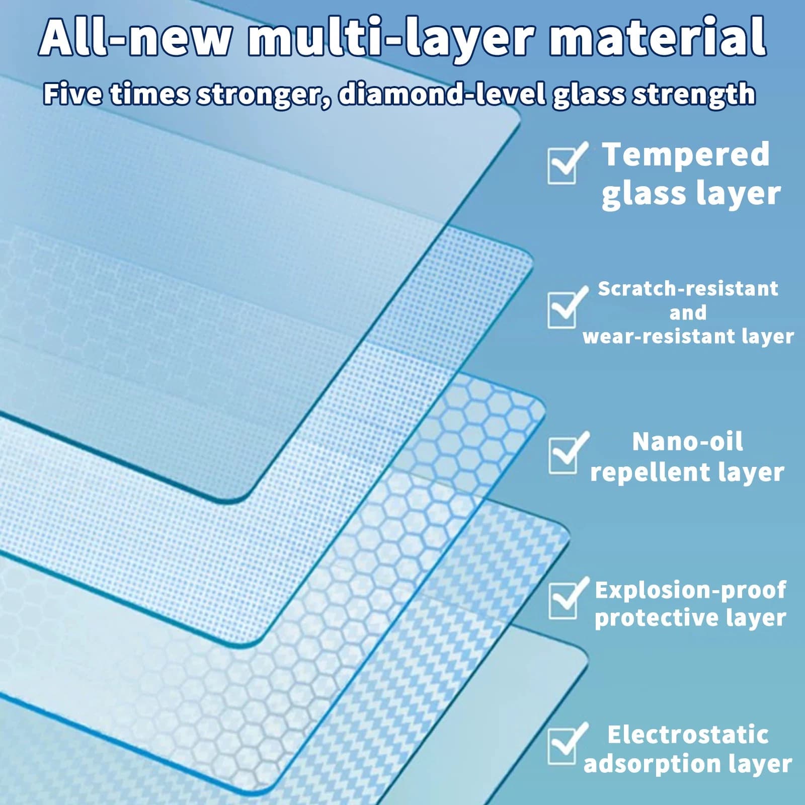 Jaecoo J7 Navigation Screen Protector 5